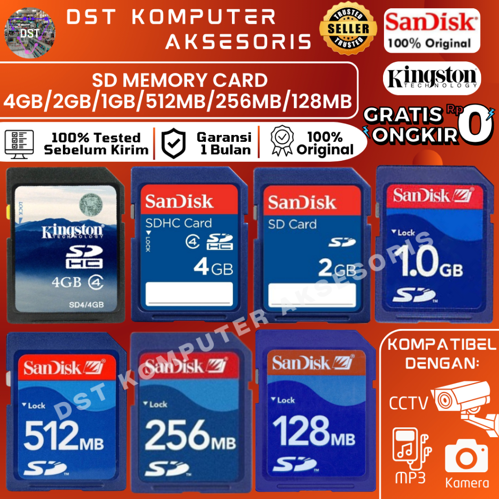 Foto Micro SD Card Mini 128MB – Kartu Memori Portabel untuk